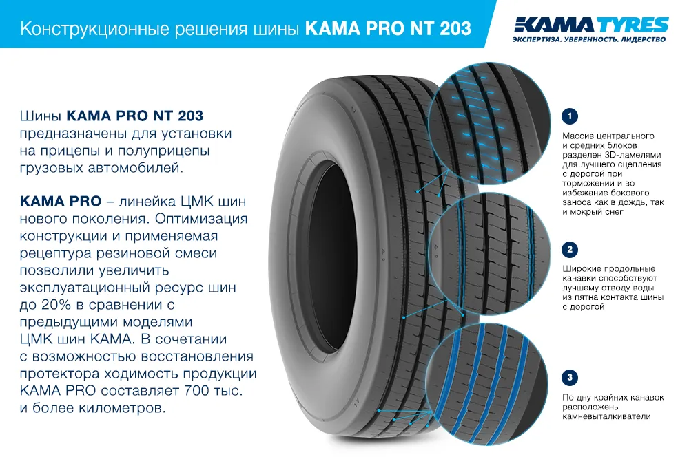 ЦМК шины KAMA PRO NT 203  в Аше
